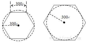 CAD建筑绘图基础(二)(图文教程),绘图,基础,教程,第9张 CAD建筑绘图基础(二)(图文教程),CAD建筑绘图基础(二),绘图,基础,教程,第9张