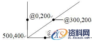 CAD建筑绘图基础(二)(图文教程),绘图,基础,教程,第3张 CAD建筑绘图基础(二)(图文教程),CAD建筑绘图基础(二),绘图,基础,教程,第3张