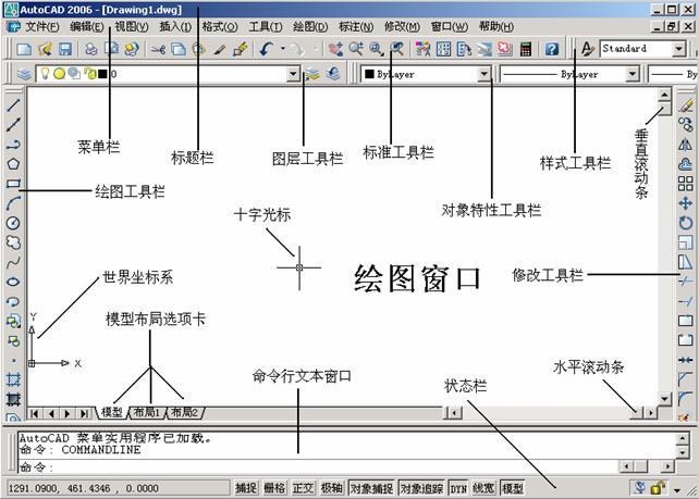 AutoCAD从入门到施工图(1)(图文教程),AutoCAD,教程,第4张 AutoCAD从入门到施工图(1)(图文教程),AutoCAD从入门到施工图(1),AutoCAD,教程,第4张