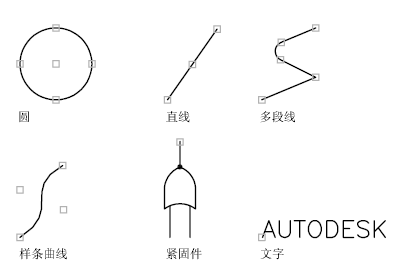 AutoCAD从入门到施工图(3)(图文教程),AutoCAD,教程,第83张 AutoCAD从入门到施工图(3)(图文教程),AutoCAD从入门到施工图(3),AutoCAD,教程,第83张