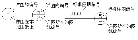 AutoCAD从入门到施工图(7)(图文教程),AutoCAD,教程,第27张 AutoCAD从入门到施工图(7)(图文教程),AutoCAD从入门到施工图(7),AutoCAD,教程,第27张