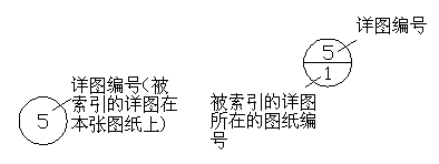 AutoCAD从入门到施工图(7)(图文教程),AutoCAD,教程,第29张 AutoCAD从入门到施工图(7)(图文教程),AutoCAD从入门到施工图(7),AutoCAD,教程,第29张