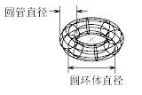 AutoCAD从入门到施工图(5)(图文教程),AutoCAD,教程,第56张 AutoCAD从入门到施工图(5)(图文教程),AutoCAD从入门到施工图(5),AutoCAD,教程,第56张
