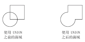 AutoCAD从入门到施工图(5)(图文教程),AutoCAD,教程,第61张 AutoCAD从入门到施工图(5)(图文教程),AutoCAD从入门到施工图(5),AutoCAD,教程,第61张