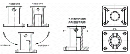 AutoCAD从入门到施工图(6)(图文教程),AutoCAD,教程,第19张 AutoCAD从入门到施工图(6)(图文教程),AutoCAD从入门到施工图(6),AutoCAD,教程,第19张