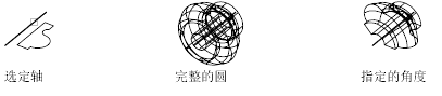 AutoCAD从入门到施工图(5)(图文教程),AutoCAD,教程,第71张 AutoCAD从入门到施工图(5)(图文教程),AutoCAD从入门到施工图(5),AutoCAD,教程,第71张
