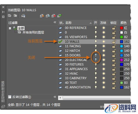 AutoCAD2016基础应用(5)图层(图文教程),AutoCAD2016,基础,教程,第5张 AutoCAD2016基础应用(5)图层(图文教程),http://help.autodesk.com/cloudhelp/2016/CHS/AutoCAD-Core/images/GUID-691D6E6E-1D60-4C61-9E79-F6E4C2DBD507.png,AutoCAD2016,基础,教程,第5张