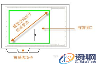 AutoCAD2016基础应用(9)布局(图文教程),AutoCAD2016,布局,基础,第6张 AutoCAD2016基础应用(9)布局(图文教程),http://help.autodesk.com/cloudhelp/2016/CHS/AutoCAD-Core/images/GUID-5A91E420-5931-4986-8479-FCC8214F6D5F.png,AutoCAD2016,布局,基础,第6张