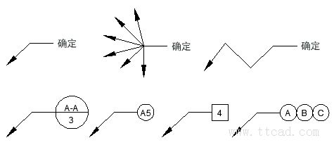 AutoCAD2016基础应用(10)说明和标签(图文教程),样式,文字,单击,第7张 AutoCAD2016基础应用(10)说明和标签(图文教程),http://help.autodesk.com/cloudhelp/2016/CHS/AutoCAD-Core/images/GUID-1DABE29E-AA77-41CD-9C6D-9796F195C6F1.png,样式,文字,单击,第7张