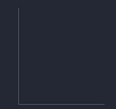 想要用CAD画一个象棋棋盘，应该怎么画呢？（图文教程）,用CAD怎么绘制中国象棋棋盘?,图文,第1张