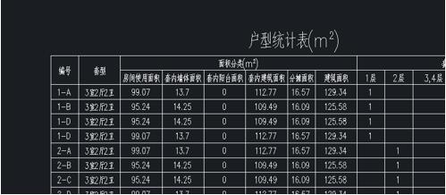 智能化计算功能快速完成面积统计(图文教程),完成,第5张 智能化计算功能快速完成面积统计(图文教程),05.jpg,完成,第5张