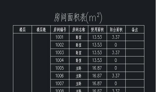 智能化计算功能快速完成面积统计(图文教程),完成,第6张 智能化计算功能快速完成面积统计(图文教程),06.jpg,完成,第6张