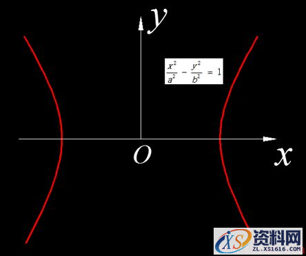 中望CAD插入数学公式的方法(图文教程),公式,插入,第4张 中望CAD插入数学公式的方法(图文教程),CAD插入公式的方法,公式,插入,第4张