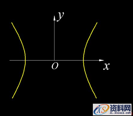 中望CAD插入数学公式的方法(图文教程),公式,插入,第1张 中望CAD插入数学公式的方法(图文教程),CAD插入公式的方法,公式,插入,第1张