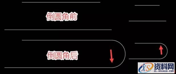 CAD圆角的一些特殊用法(图文教程),圆角,一些,第3张 CAD圆角的一些特殊用法(图文教程),CAD圆角F的一些特殊用法,圆角,一些,第3张