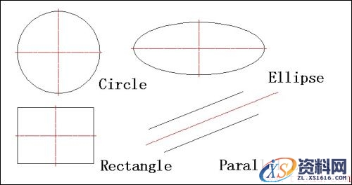 ZWCAD中如何一步快速绘制中心线(图文教程),绘制,教程,第2张 ZWCAD中如何一步快速绘制中心线(图文教程),02,绘制,教程,第2张