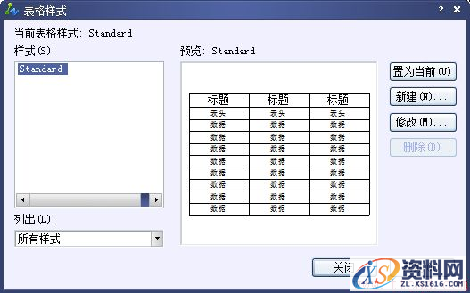 ZWCAD中创建表格(图文教程),表格,创建,教程,第6张 ZWCAD中创建表格(图文教程),CAD中创建表格,表格,创建,教程,第6张