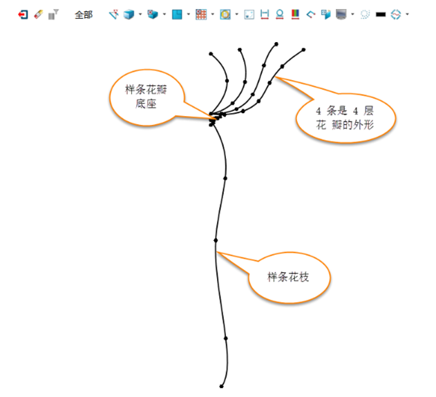 使用中望3D设计玫瑰花(图文教程),使用,教程,设计,第2张 使用中望3D设计玫瑰花(图文教程),2.png,使用,教程,设计,第2张