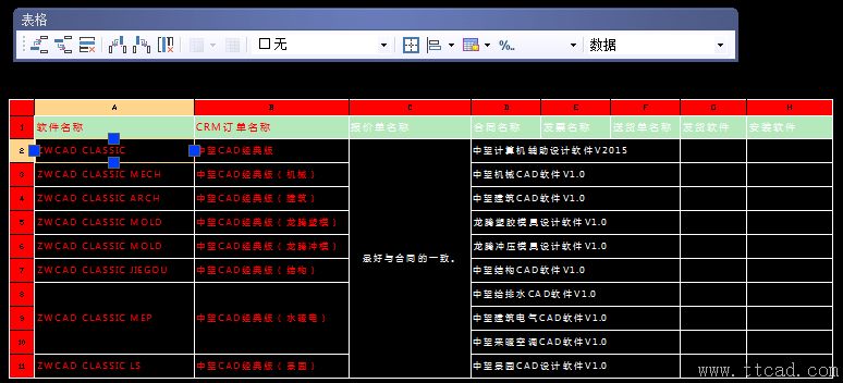 中望CAD表格功能提高软件与excel的数据交互效率（图文教程）,中望CAD表格功能提高软件与excel的数据交互效率,表格,功能,第3张