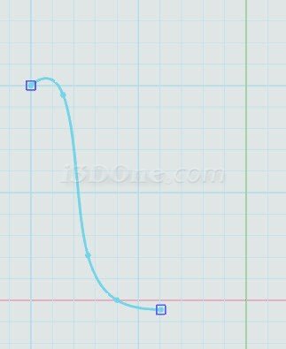 3DOne玫瑰花(图文教程),教程,第4张 3DOne玫瑰花(图文教程),1.jpg,教程,第4张