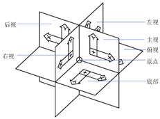 中望CAD应用基础-(13)三维绘图基础(图文教程)第13章 三维绘图基础,三维,基础,绘图,第12张 中望CAD应用基础-(13)三维绘图基础(图文教程)第13章 三维绘图基础,untitled,三维,基础,绘图,第12张