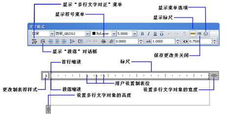 中望CAD应用基础-(8)文字与表格(图文教程)第8章 文字与表格,表格,文字,基础,第7张 中望CAD应用基础-(8)文字与表格(图文教程)第8章 文字与表格,中望CAD应用基础-(8)文字与表格,表格,文字,基础,第7张