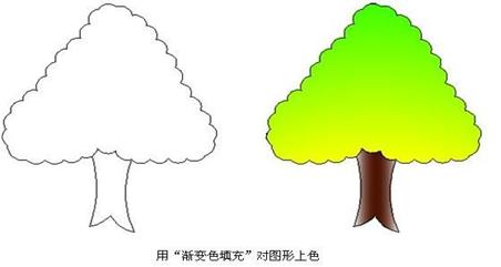 中望CAD应用基础-(5)编辑对象(图文教程)第5章 区域填充,填充,图案,边界,如图,第21张 中望CAD应用基础-(5)编辑对象(图文教程)第5章 区域填充,中望CAD应用基础-(5)编辑对象,填充,图案,边界,如图,第21张