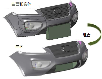 实体/曲面混合建模:未来三维CAD建模的主流技术(图文教程),建模,三维,曲面,实体,第10张 实体/曲面混合建模:未来三维CAD建模的主流技术(图文教程),实体/曲面混合建模:未来三维CAD建模的主流技术,建模,三维,曲面,实体,第10张
