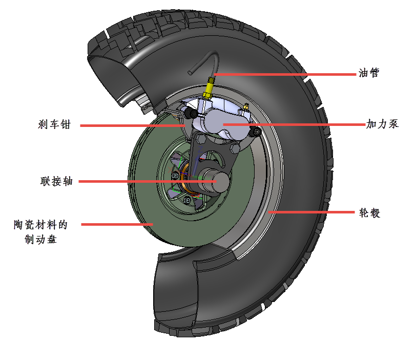 中望3D设计陶瓷盘式制动器（图文教程）,中望3D设计陶瓷盘式制动器,教程,第1张
