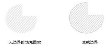 5.区域填充与面域绘制_中望CAD2010教程（图文教程）,5.区域填充与面域绘制_中望CAD2010教程,填充,图案,边界,如图,对象,第11张