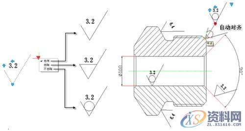 CAD入门技巧：粗糙度符号动态块详解，记得收藏哦！,粗糙度,符号,设计培训,标注,CAD,第1张