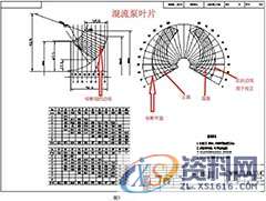 SOLIDWORKS机械设计 叶轮建模实例教程SOLIDWORKS软件实用技巧,SOLIDWORKS叶轮水力图,建模,实例,第1张