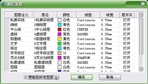 浩辰CAD2013之二十七:层变换工具(图文教程),CAD2013,工具,教程,第1张 浩辰CAD2013之二十七:层变换工具(图文教程),浩辰CAD教程机械2013之三十五:浩辰机械层变换工具,CAD2013,工具,教程,第1张