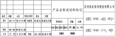 浩辰教程机械2012：(89)自定义标题栏（图文教程）,浩辰教程机械2012：(89)自定义标题栏,教程,定义,标题,第3张