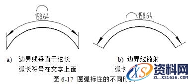 CAXA电子图板尺寸与工程标注图文教程,标注,尺寸,教程,第17张 CAXA电子图板尺寸与工程标注图文教程,CAXA电子图板2013--6、尺寸与工程标注(1),标注,尺寸,教程,第17张