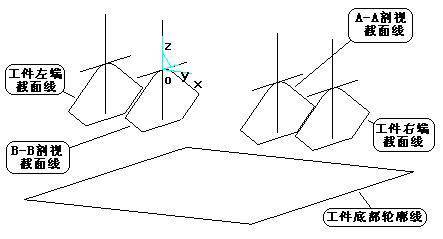 CAXA制造工程师实例进阶(图文教程),实例,制造,第4张 CAXA制造工程师实例进阶(图文教程),CAXA制造工程师实例进阶,实例,制造,第4张