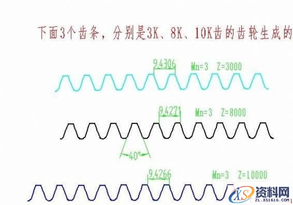 CAXA电子图板快速画齿条（图文教程）,CAXA电子图板快速画齿条,教程,第3张