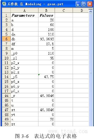 用UG软件画齿轮减速器建模方法,UG齿轮减速器建模方法,齿轮,建模,第8张