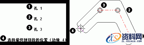 UG基础-展开的点到点剖视图图文解析,剖视图,视图,第22张 UG基础-展开的点到点剖视图图文解析,UG基础-展开的点到点剖视图(Unfolded_Point_to_Piont_Section_View),剖视图,视图,第22张