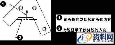 UG基础知识讲解-展开的点和角度剖视图运用,视图,剖视图,如图,创建,第4张 UG基础知识讲解-展开的点和角度剖视图运用,UG基础-展开的点和角度剖视图(Unfolded_Point_and_Angel_Section_View),视图,剖视图,如图,创建,第4张