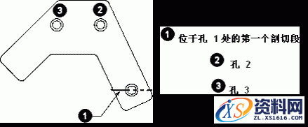 UG基础知识讲解-展开的点和角度剖视图运用,视图,剖视图,如图,创建,第6张 UG基础知识讲解-展开的点和角度剖视图运用,UG基础-展开的点和角度剖视图(Unfolded_Point_and_Angel_Section_View),视图,剖视图,如图,创建,第6张