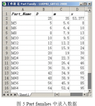 UG的参数化建模方法及三维零件库的创建（图文教程）,UG的参数化建模方法及三维零件库的创建,三维,建模,零件,创建,参数,第4张