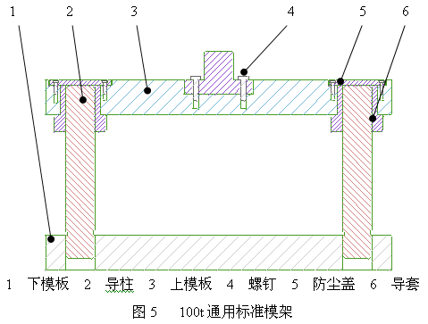 基于UG/Part families建立模具标准件库(图文教程),模具,第8张 基于UG/Part families建立模具标准件库(图文教程),基于UG/Part_families建立模具标准件库,模具,第8张