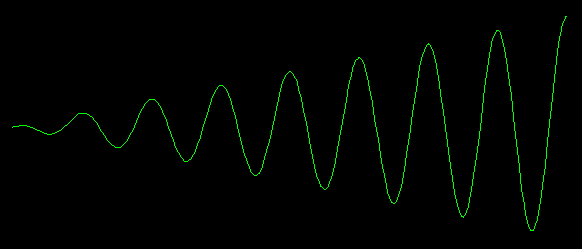 UG常用曲线方程式(图文教程),曲线,常用,教程,第10张 UG常用曲线方程式(图文教程),UG常用曲线方程式,曲线,常用,教程,第10张