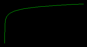 UG常用曲线方程式(图文教程),曲线,常用,教程,第7张 UG常用曲线方程式(图文教程),UG常用曲线方程式,曲线,常用,教程,第7张