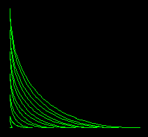 UG常用曲线方程式(图文教程),曲线,常用,教程,第20张 UG常用曲线方程式(图文教程),UG常用曲线方程式,曲线,常用,教程,第20张