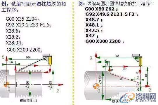如何最快速学习UG数控编程?,数控,第4张 如何最快速学习UG数控编程?,数控,第4张