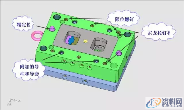 全方位解析UG模具完整设计方案,全方位解析UG模具完整设计方案,模具,第28张