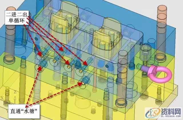 全方位解析UG模具完整设计方案,全方位解析UG模具完整设计方案,模具,第33张