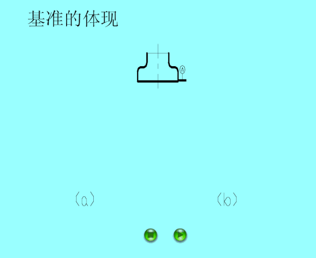 分享一波公差配合动画演示，建议收藏学习！,公差,配合,第8张